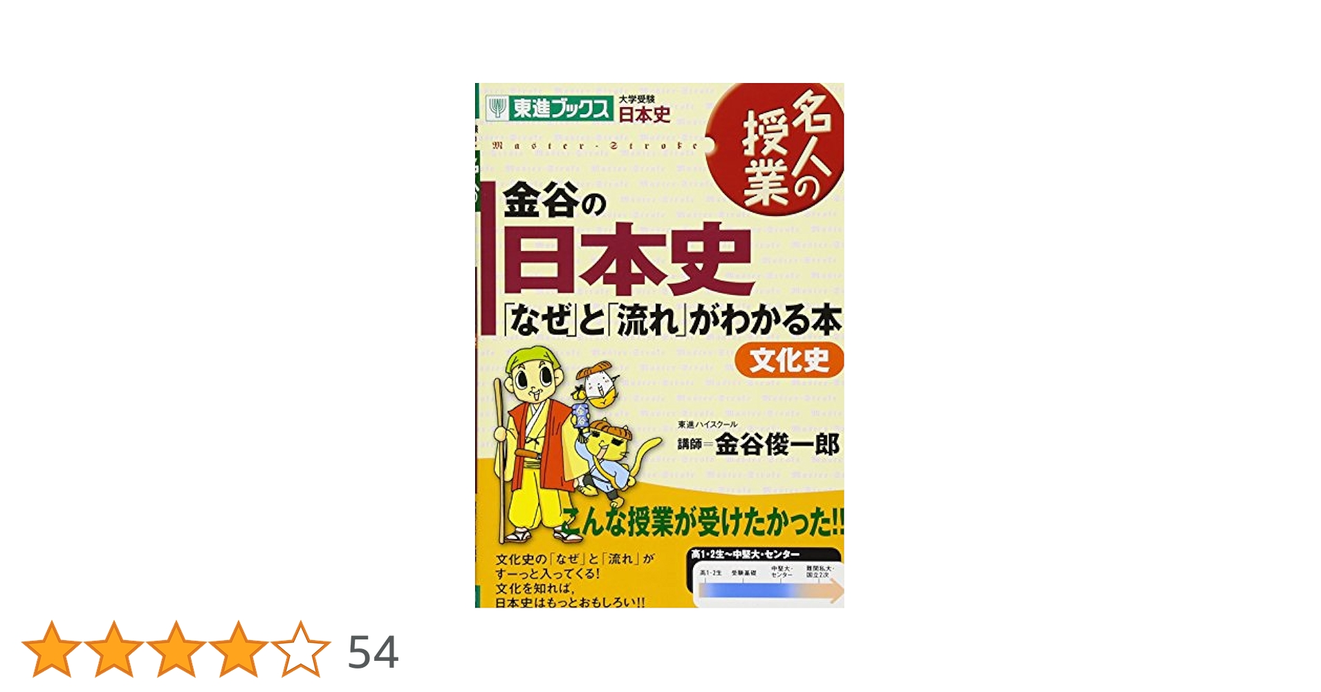 金谷の日本史「なぜ」と「流れ」がわかる本 文化史 (東進